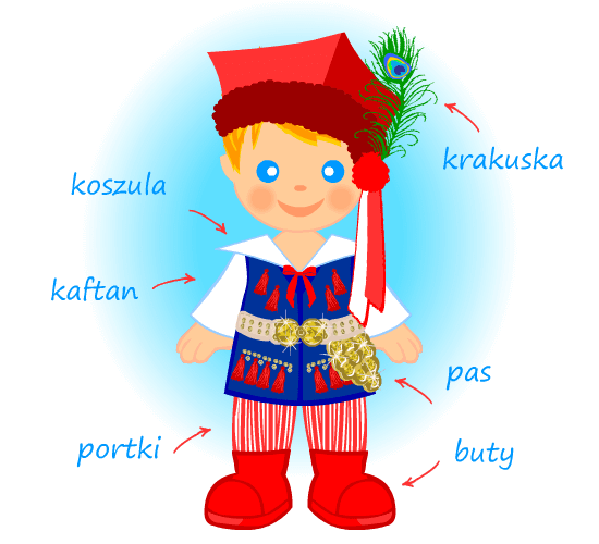 Dzieci w stroju krakowskim 10